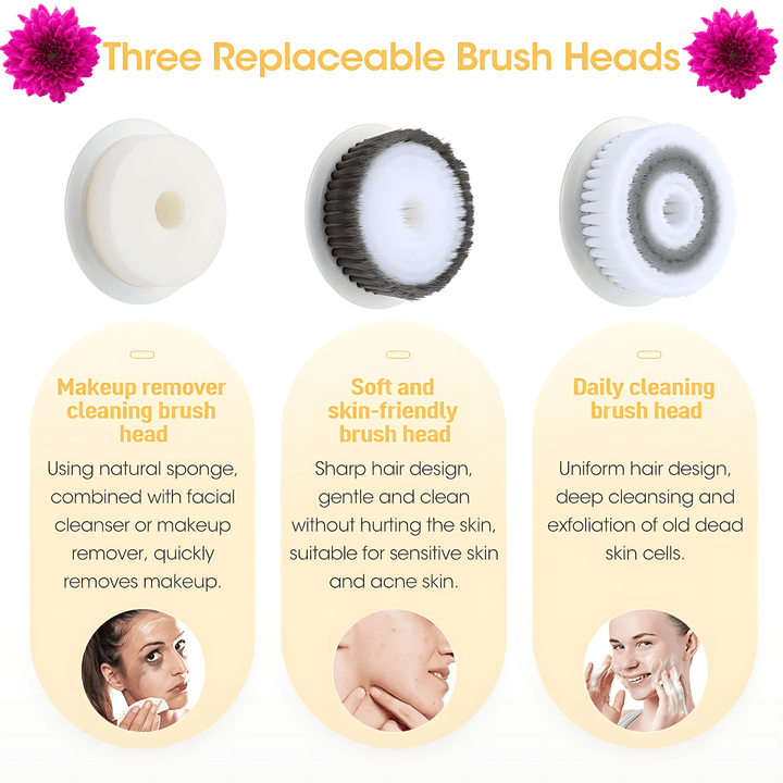 Florance Beauty™ 360° Rotating Facial Cleansing Brush
