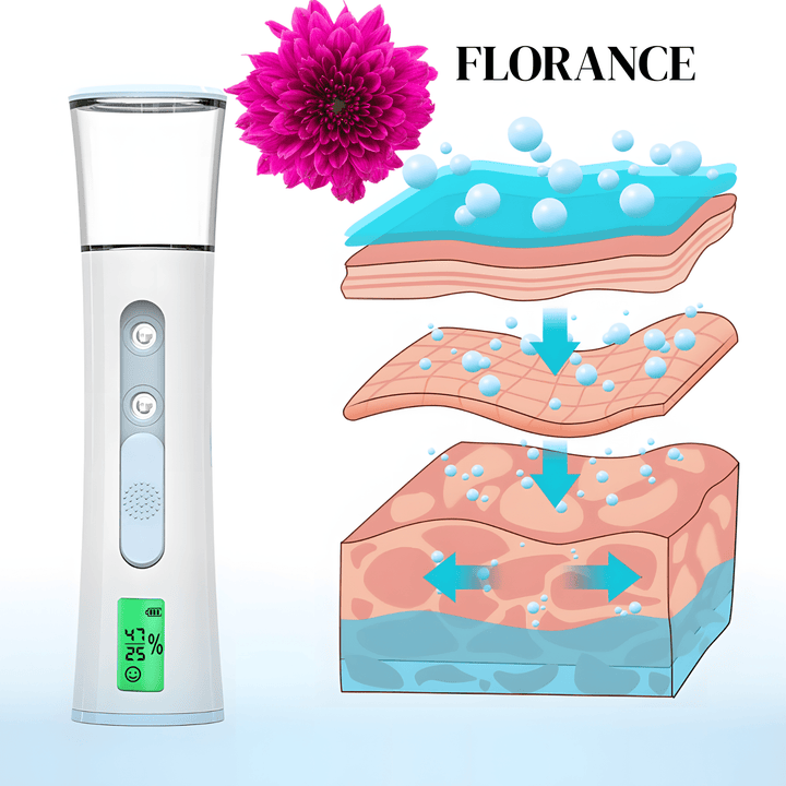 Florance Beauty™ Electric Dental Calculus Remover

