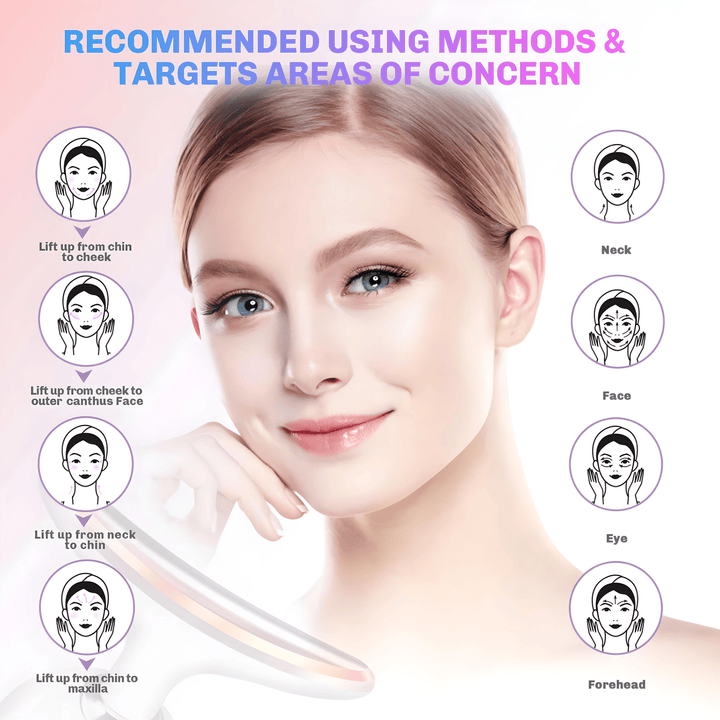 Florance Beauty™ 3-in-1 GlowLift™ Neck &amp; Face Sculptor
