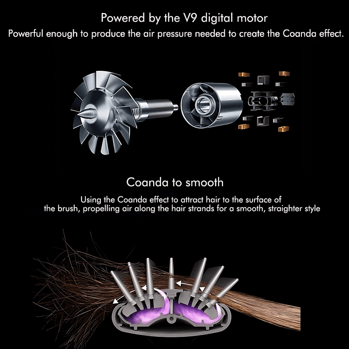 Florance Beauty™ 5-in-1 Multi Styler
