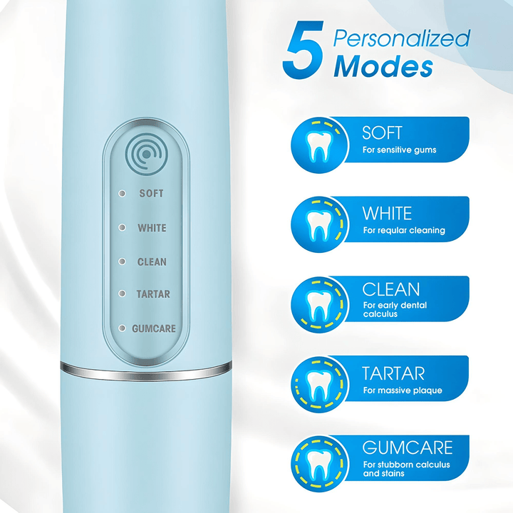 Florance Beauty™ Electric Dental Calculus Remover
