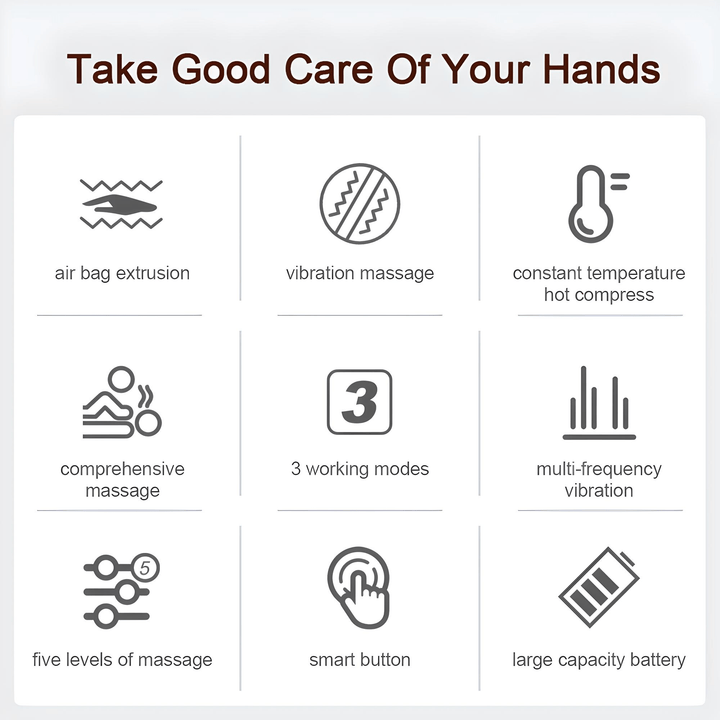 Florance Beauty SootheTouch™ Intelligent Hand Massager
