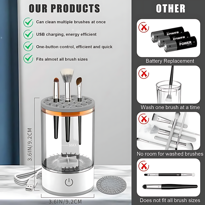 Florance Beauty™ 3-in-1 USB Electric Makeup Brush Cleaner
