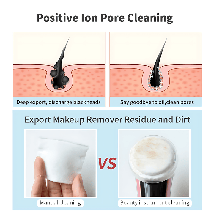 Florance Beauty RadianceLift™ LED Facial Toning Wand

