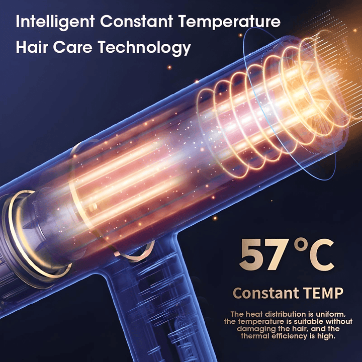 Florance Beauty™ Professional Hair Dryer
