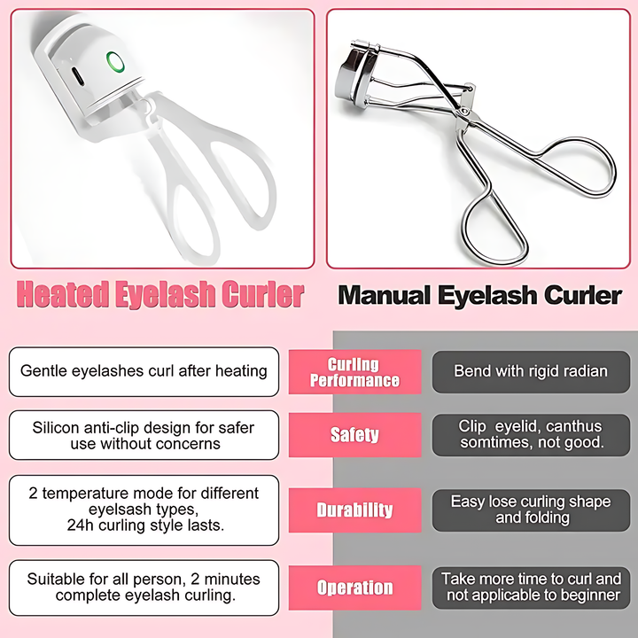 Florance Beauty™ Electric Eyelash Curler
